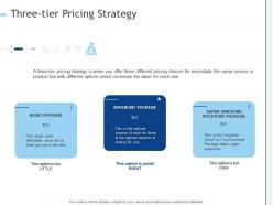Three tier pricing strategy ppt powerpoint presentation inspiration pictures