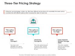Three tier pricing strategy ppt powerpoint presentation model file formats