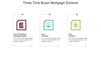 Three time buyer mortgage scheme ppt powerpoint presentation slides shapes cpb