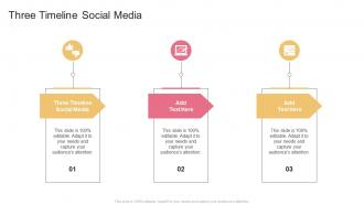 Three Timeline Social Media In Powerpoint And Google Slides Cpb