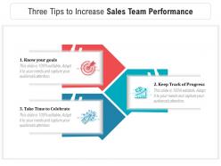 Three tips to increase sales team performance