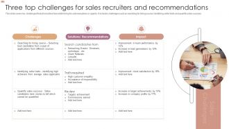 Three Top Challenges For Sales Recruiters And Recommendations