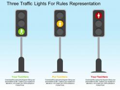 Three traffic lights for rules representation flat powerpoint design