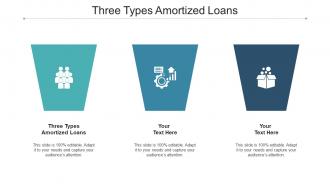 Three Types Amortized Loans Ppt Powerpoint Presentation Gallery Templates Cpb