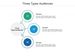 Three types audiences ppt powerpoint presentation file example cpb