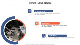 Three Types Blogs In Powerpoint And Google Slides Cpb