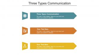 Three types communication ppt powerpoint presentation portfolio example file cpb