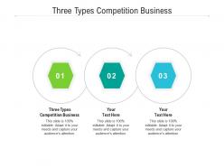 Three types competition business ppt powerpoint presentation pictures images cpb