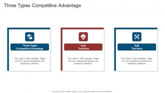 Three Types Competitive Advantage In Powerpoint And Google Slides Cpb