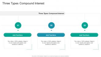 Three Types Compound Interest In Powerpoint And Google Slides Cpb