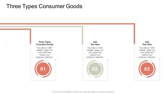 Three Types Consumer Goods In Powerpoint And Google Slides Cpb
