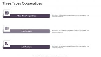 Three Types Cooperatives In Powerpoint And Google Slides Cpb