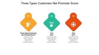 Three types customers net promoter score ppt powerpoint presentation ideas graphics pictures cpb