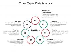 Three types data analysis ppt powerpoint presentation layouts file formats cpb