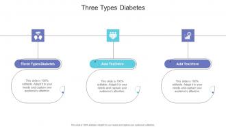 Three Types Diabetes In Powerpoint And Google Slides Cpb