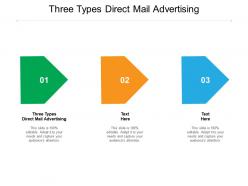 Three types direct mail advertising ppt powerpoint presentation styles graphics cpb