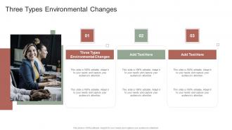 Three Types Environmental Changes In Powerpoint And Google Slides Cpb