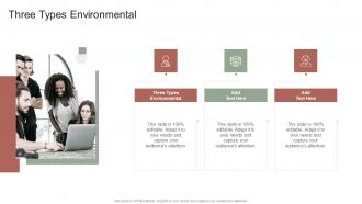 Three Types Environmental In Powerpoint And Google Slides Cpb