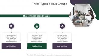 Three Types Focus Groups In Powerpoint And Google Slides Cpb