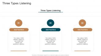 Three Types Listening In Powerpoint And Google Slides Cpb