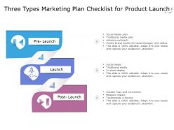 Three types marketing plan checklist for product launch