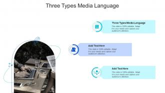 Three Types Media Language In Powerpoint And Google Slides Cpb