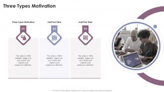 Three Types Motivation In Powerpoint And Google Slides Cpb