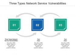Three types network service vulnerabilities ppt powerpoint presentation file picture cpb