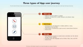Three Types Of App User Journey
