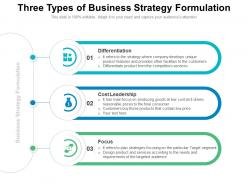 Three types of business strategy formulation