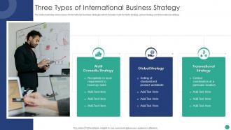 Three Types Of International Business Strategy