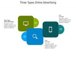 Three types online advertising ppt powerpoint presentation layouts slides cpb