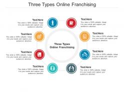 Three types online franchising ppt powerpoint presentation pictures display cpb