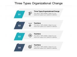 Three types organizational change ppt powerpoint presentation layouts background designs cpb