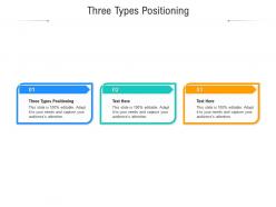 Three types positioning ppt powerpoint presentation outline deck cpb