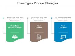 Three types process strategies ppt powerpoint presentation model inspiration cpb