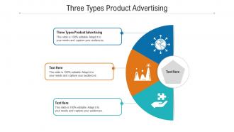 Three types product advertising ppt powerpoint presentation gallery model cpb