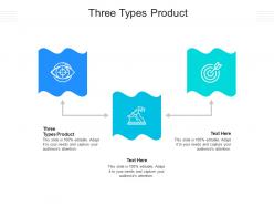 Three types product ppt powerpoint presentation icon layout ideas cpb