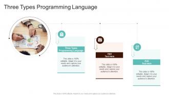 Three Types Programming Language In Powerpoint And Google Slides Cpb