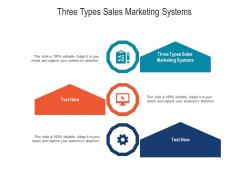 Three types sales marketing systems ppt powerpoint presentation gallery master slide cpb