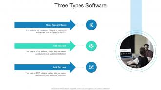 Three Types Software In Powerpoint And Google Slides Cpb