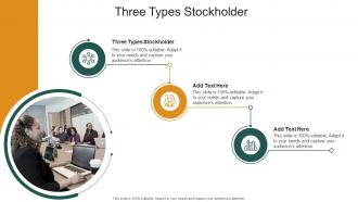 Three Types Stockholder In Powerpoint And Google Slides Cpb