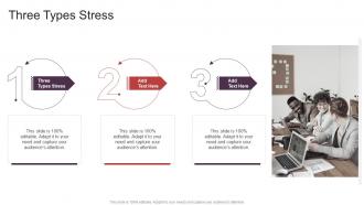 Three Types Stress In Powerpoint And Google Slides Cpb
