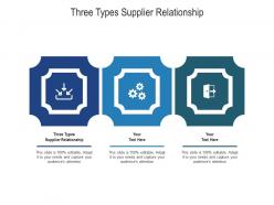 Three types supplier relationship ppt powerpoint presentation file themes cpb