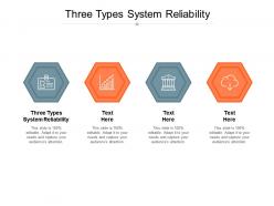 Three types system reliability ppt powerpoint presentation file graphics design cpb