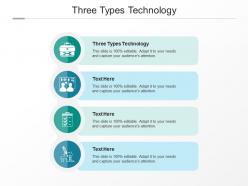 Three types technology ppt powerpoint presentation pictures show cpb