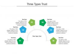 Three types trust ppt powerpoint presentation styles example topics cpb