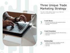 Three unique trade marketing strategy