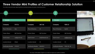 Three Vendor Mini Profiles Of Customer Digital Transformation Driving Customer
