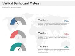 Three vertical dashboard meters for business analysis powerpoint slides